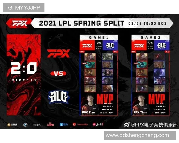 职业联赛最新动态FPX以81分稳居积分榜首位引发关注